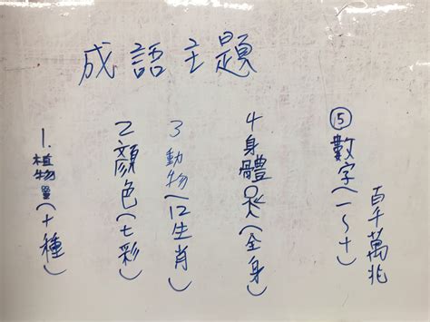 訣的成語有什麼|訣:異體詞及成語